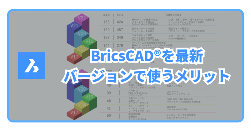 BricsCAD®を最新バージョンで使うメリット