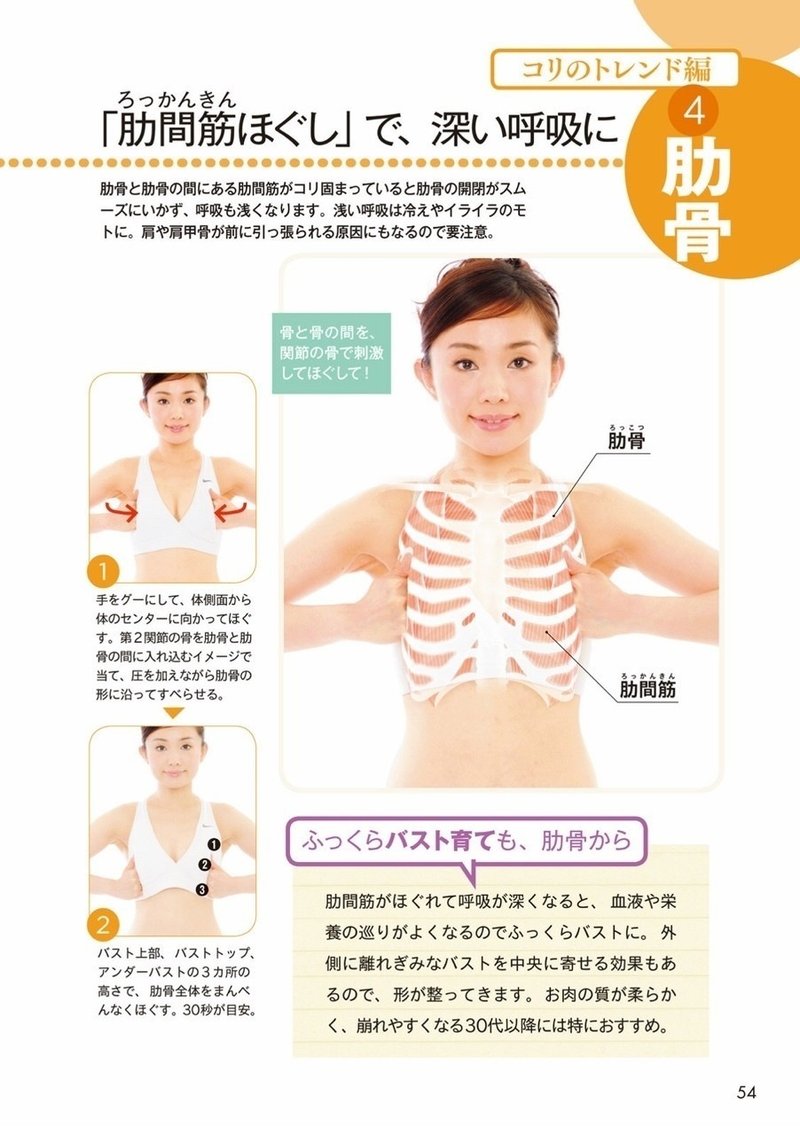 妊婦bodyケア お腹凹んで母子共に快適 朝井れいか 経絡整体師 おっぱい番長 41歳1児母 Note 妊婦bodyケア お腹凹んで母子共に快適 朝井れいか 経絡整体師 おっぱい番長 41歳1児母 Note