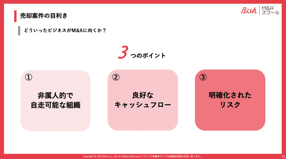 スクリーンショット 2022-09-13 21.27.58