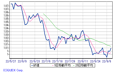 画像193