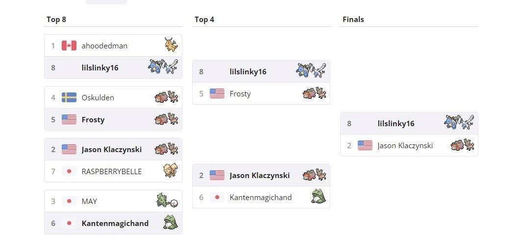 ADV-PCG】 オドシシレック・オドシシバクーダ デッキ紹介