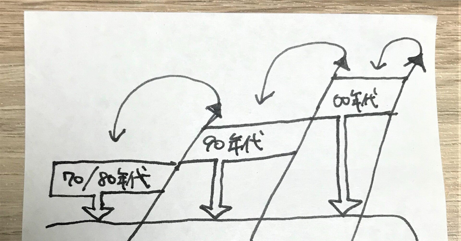 どのように判断するか: カントとフランス現代思想 どのように判断するか: カントとフランス現代思想 どのように