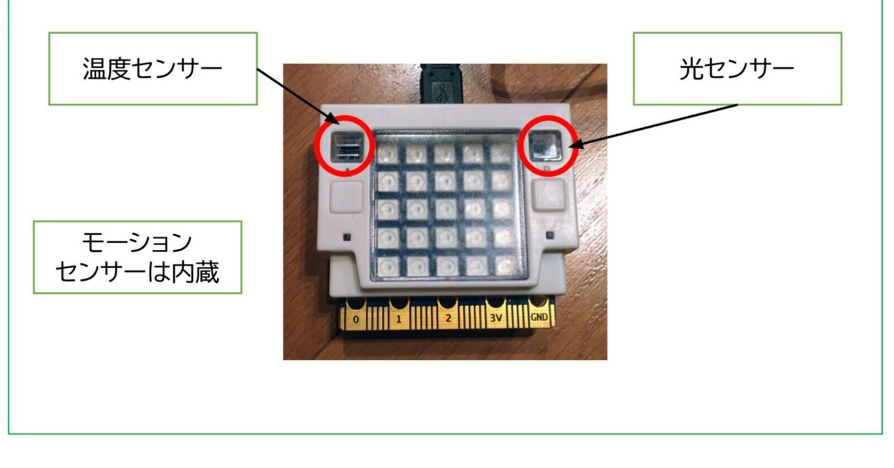 Studuino:bit サンプルプログラム 4 (10/4)|mochizuki