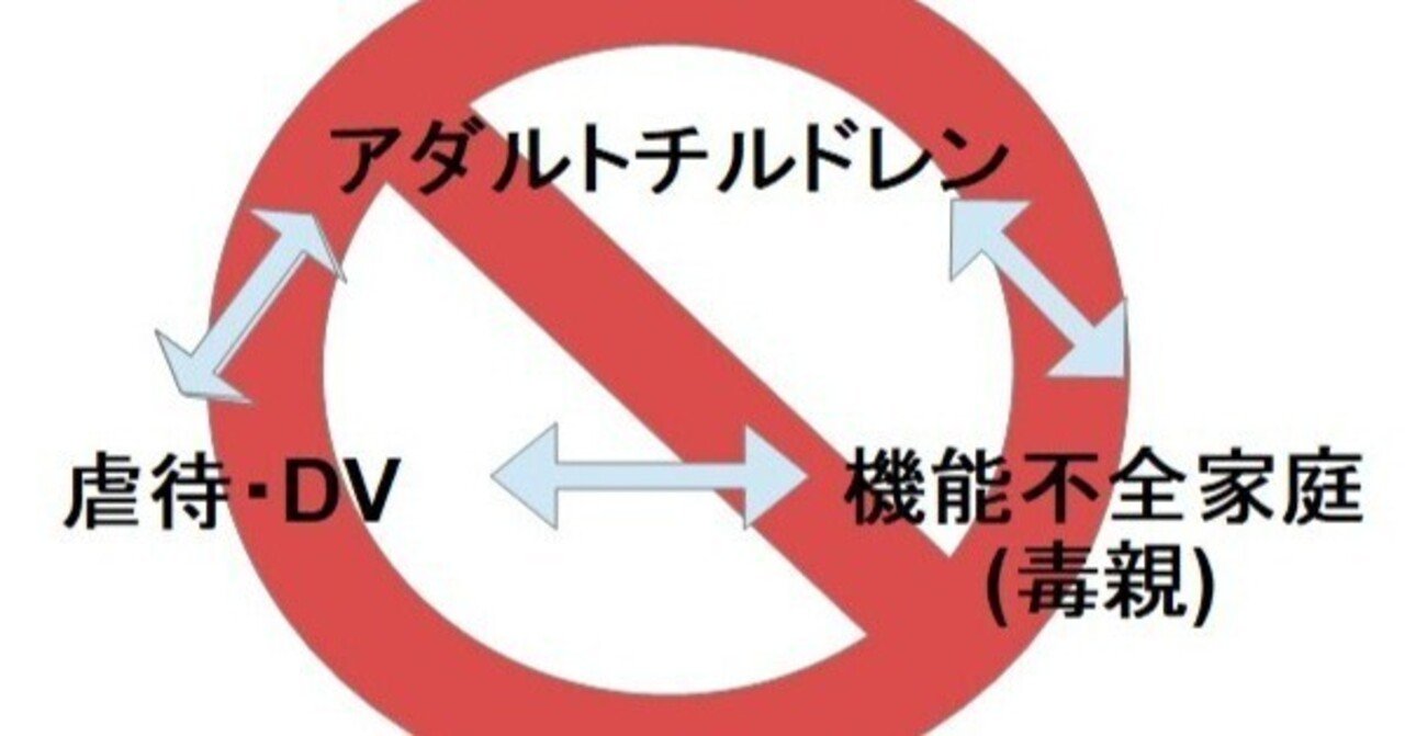 毒親の連鎖 のり Note 毒親の連鎖 のり Note