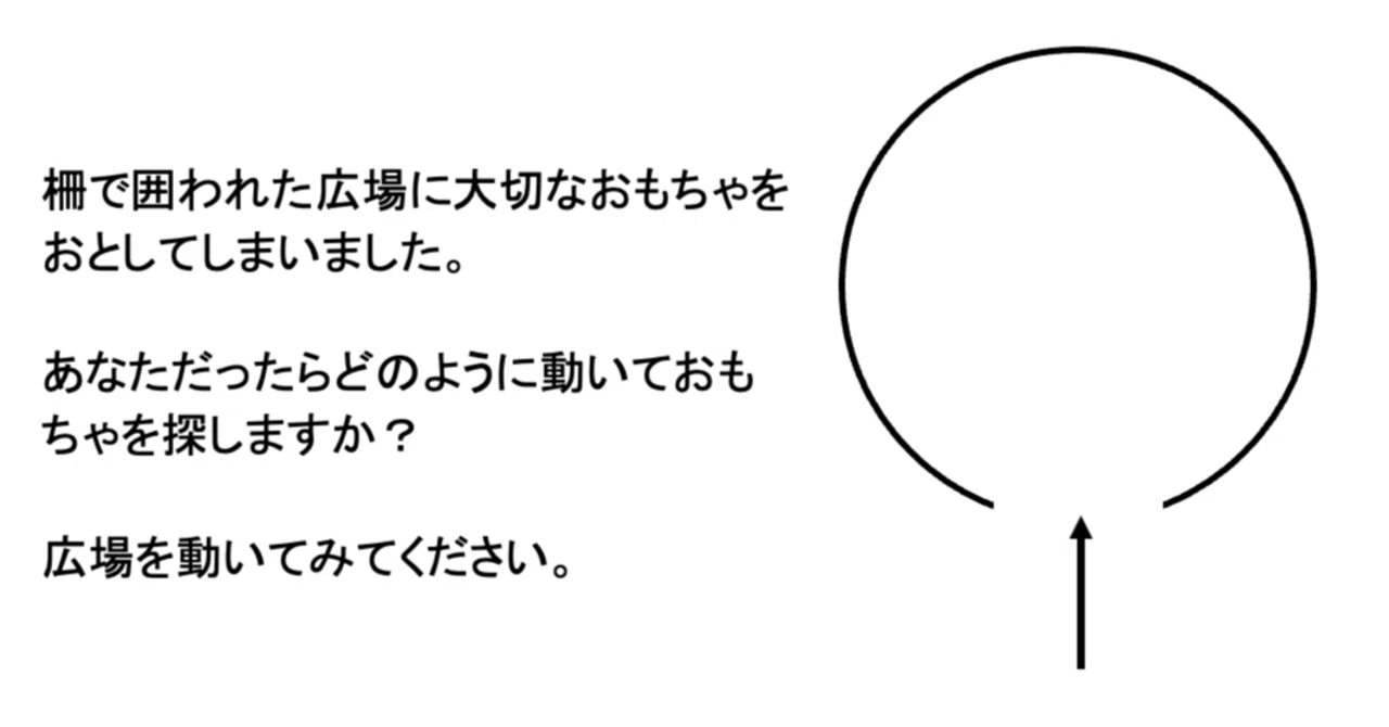 子どもは「見通す力」をいつ身につけるのか｜Kazuya Takahashi | 髙橋一也@ELSA 3分で読める実践型学習理論・脳科学コラム！