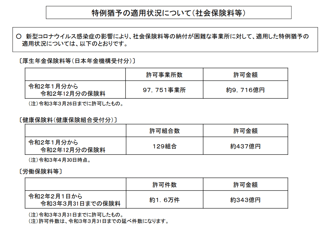 事業再生のプロは今どこに。プロを育てた歴史。｜鳥倉大介 会社