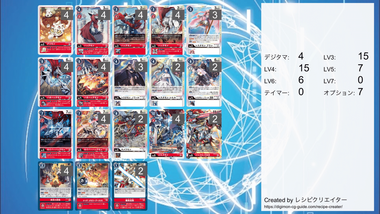 御出産御祝 御祝 出産祝い デジモンカード ジエスモンGX デッキパーツセット