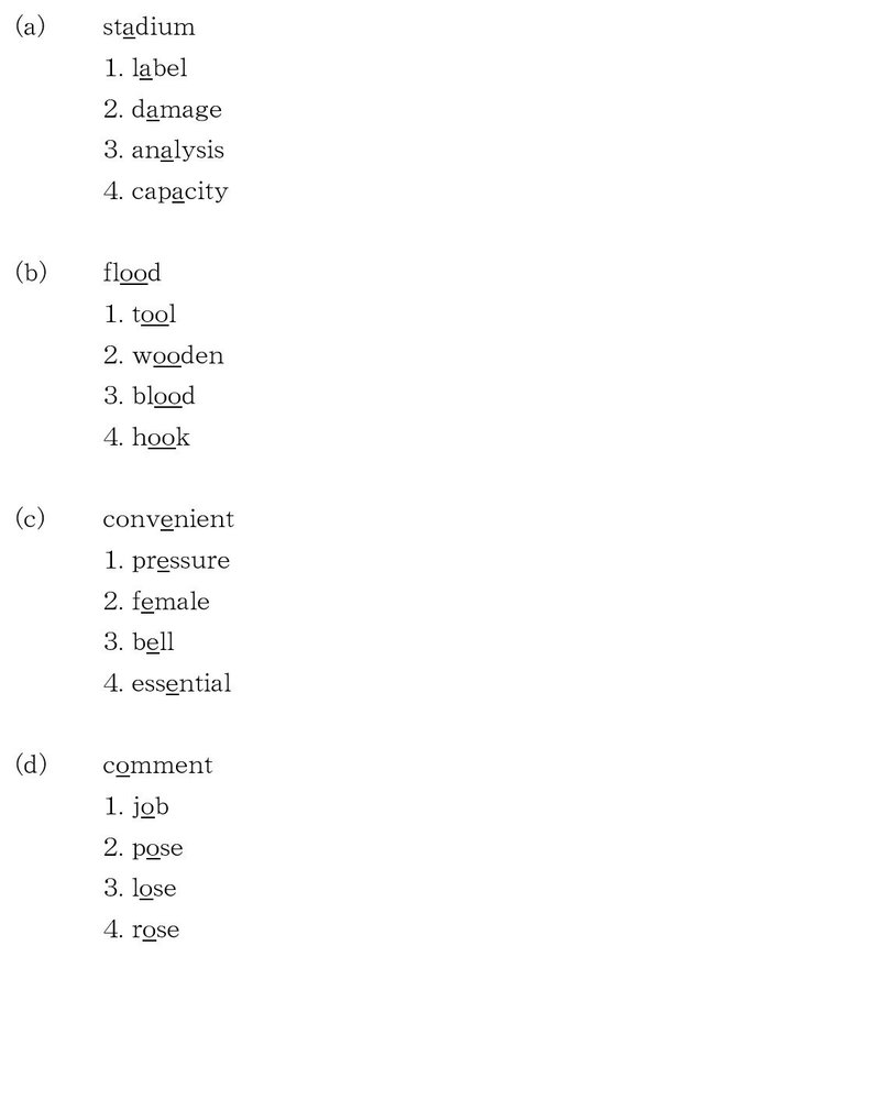 解答速報 福岡大学 公募推薦ａ方式 解説 ポイントを追記しました 確定版 Fukudai Ikuko Note