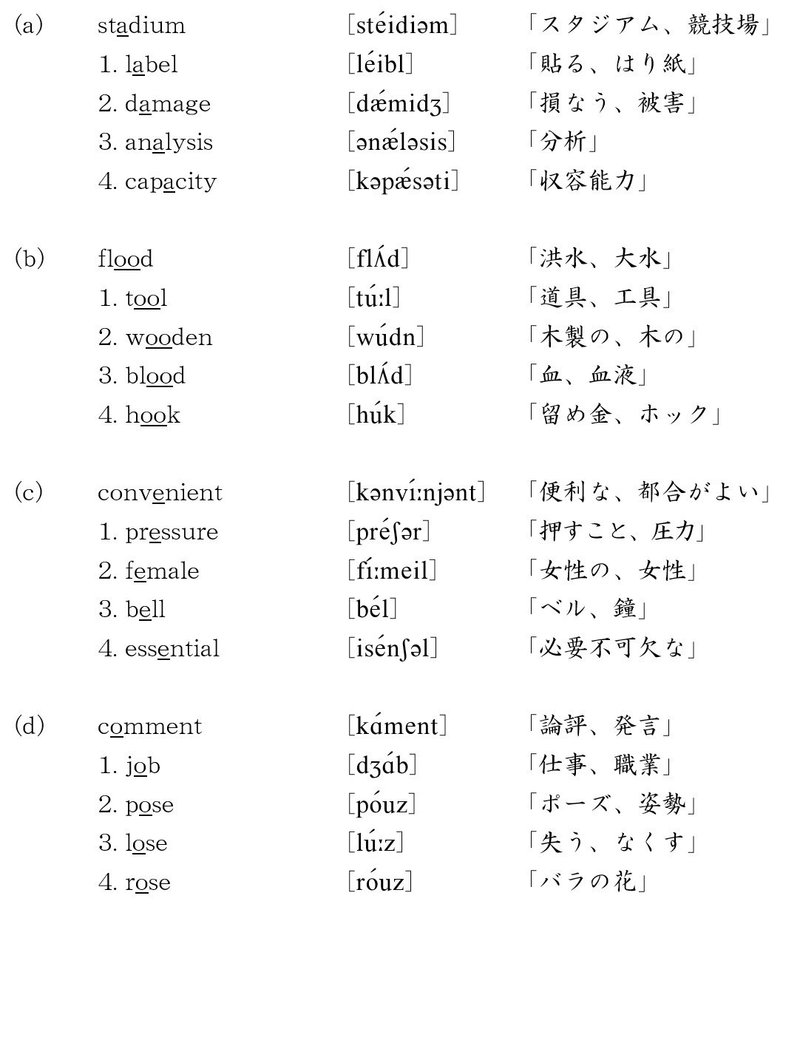 解答速報 福岡大学 公募推薦ａ方式 解説 ポイントを追記しました 確定版 Fukudai Ikuko Note