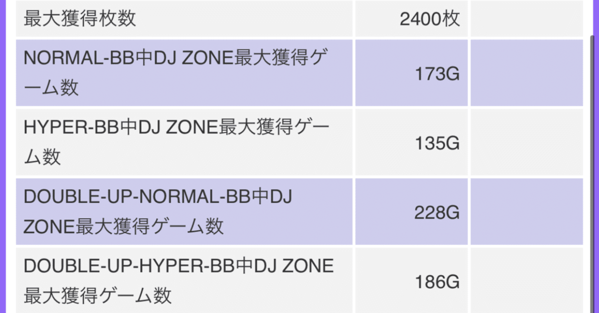 ディスクアップ2早い者勝ち ディスクアップ2】目押しが下手でも知っておきたい勝率をUP
