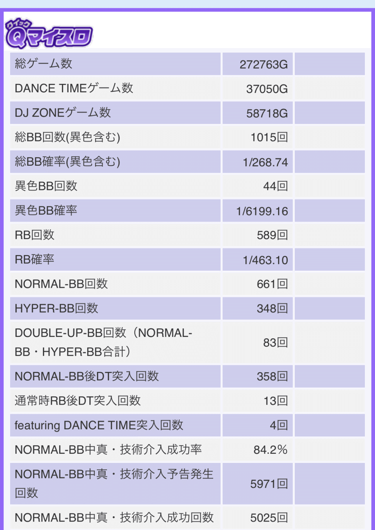 ディスクアップ2早い者勝ち 初打ち2022 No16】（6号機）ディスクアップ2 実戦感想 今更な初