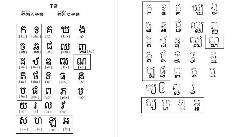 クメール語 Taejun Note クメール語 Taejun Note