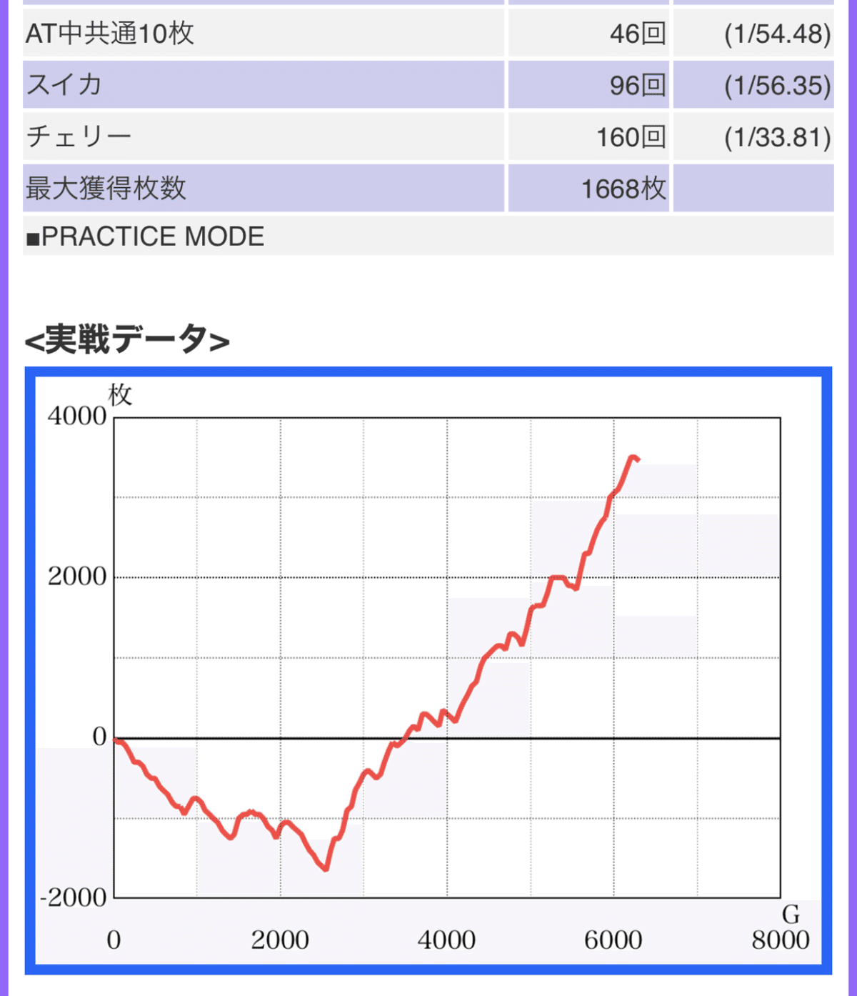 ディスクアップ2】目押しが下手でも知っておきたい勝率をUP