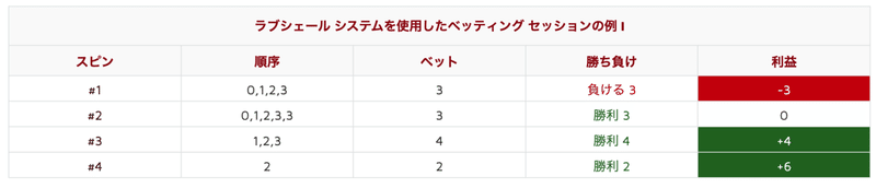 スクリーンショット 2022-09-15 8.53.10