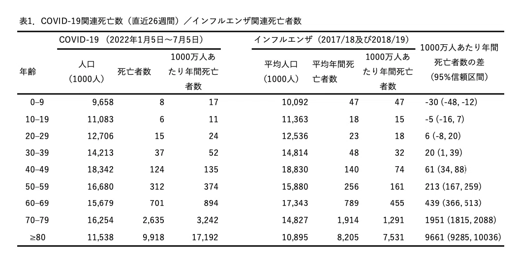 スクリーンショット 2022-09-15 9.30.47