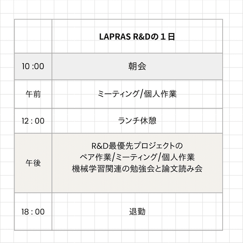 スクリーンショット 2022-09-09 16.34.35