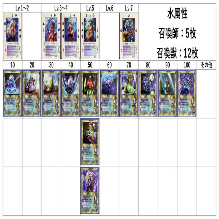 カードリスト】2022復刻Ver／グリフ｜クピクピ@MOZ復活希望チャンネル