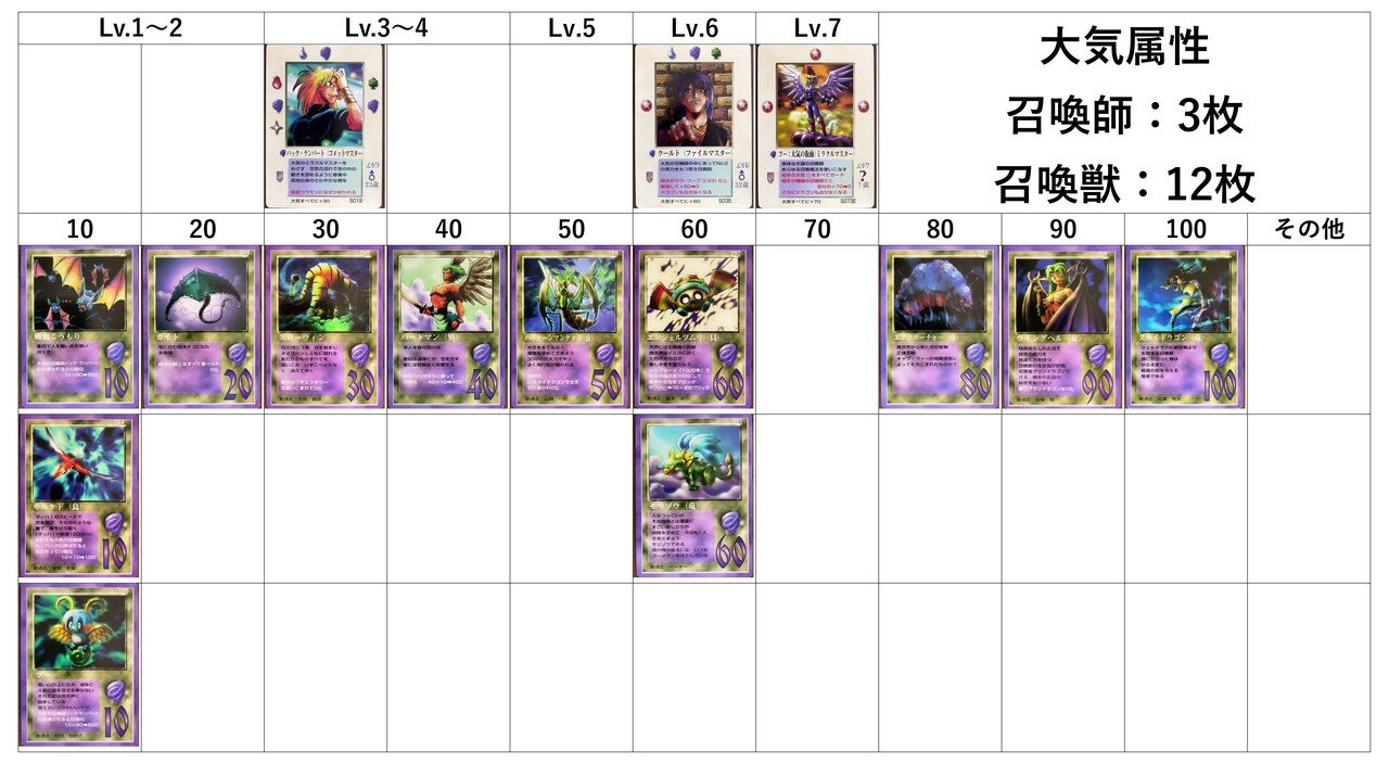 カードリスト】2022復刻Ver／グリフ｜クピクピ@MOZ復活希望チャンネル