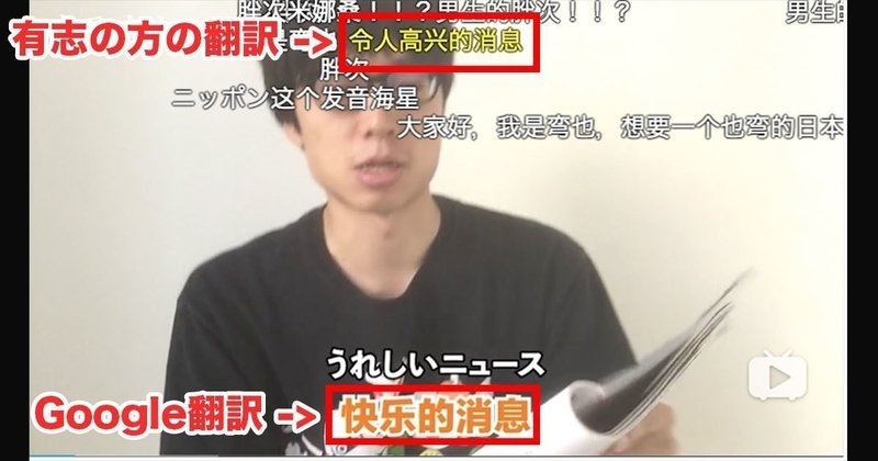 中国語の字幕翻訳を協力してくれる方たち 直也の中国入門 Note