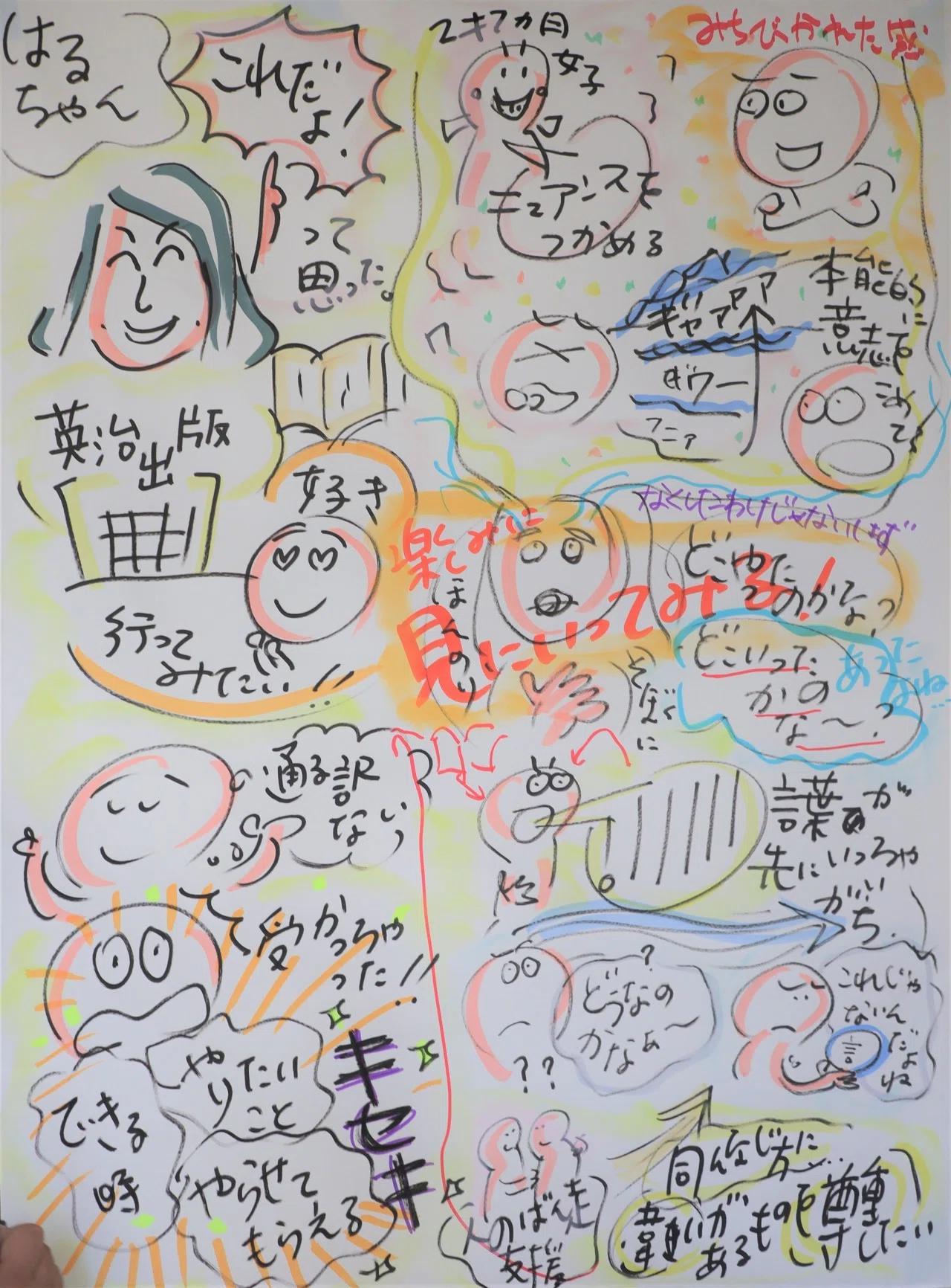 読者モニターの語りを、山田夏子さんがグラフィックで描くとどうなるか