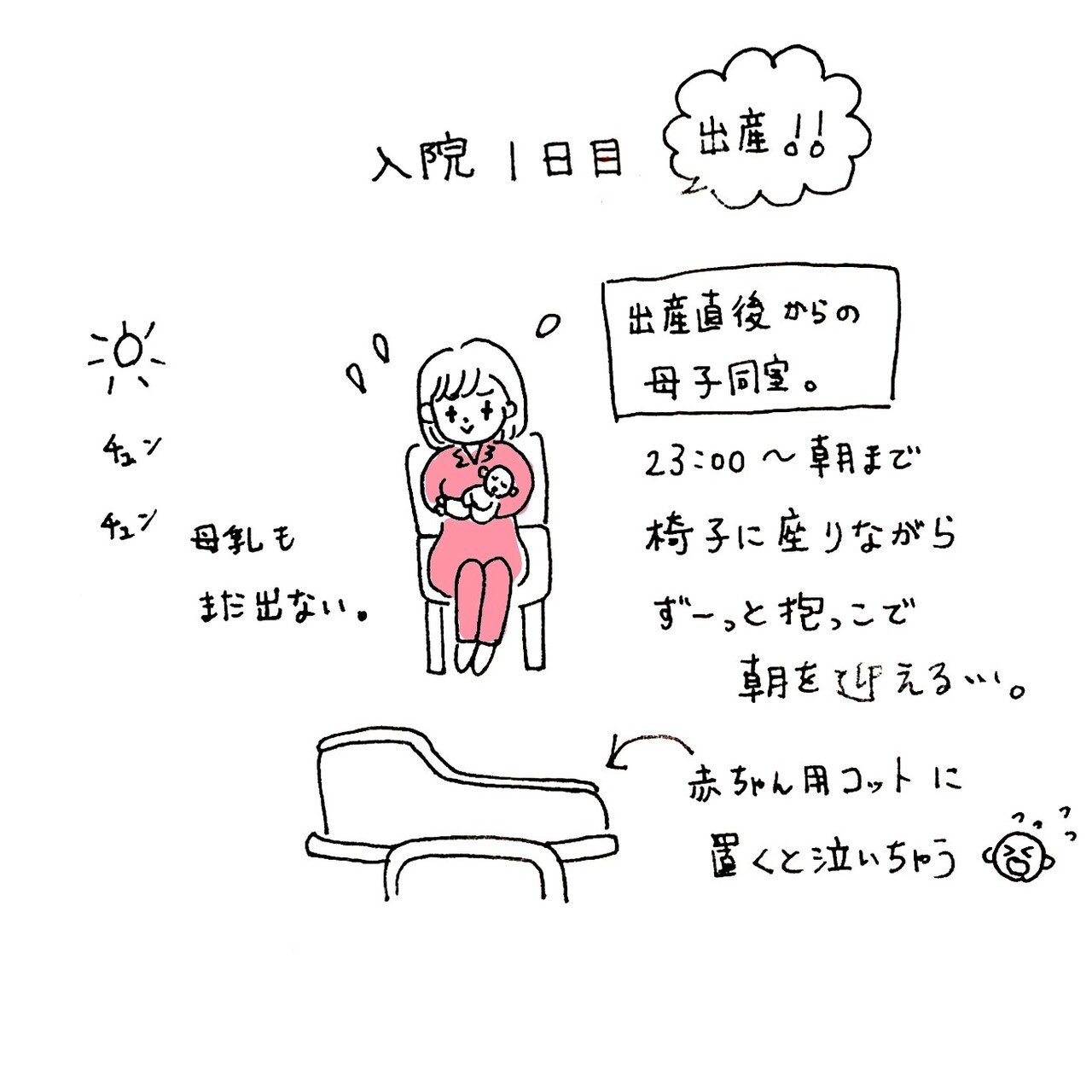 出産入院イラストレポ イラストレーターかやぬま優 かやぬま優 イラストレーター Note