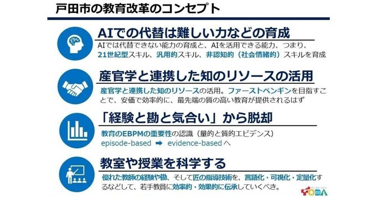 変化する社会の動きを教室に取り入れる！70以上の産官学と連携した