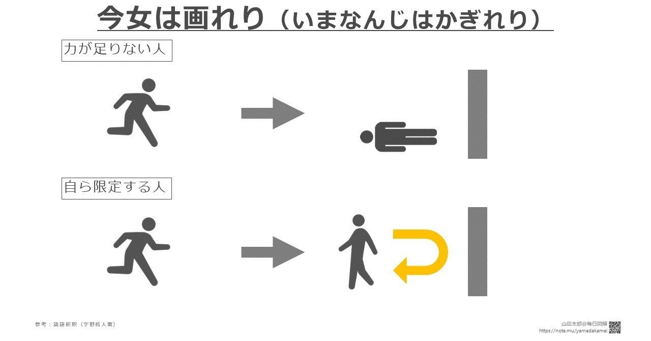 今女は画れり(いま なんじは かぎれり)」？