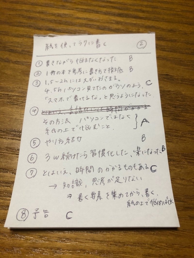 1日1note 紙を使って悩まず書く マキタシホ Note 1日1note 紙を使って悩まず書く マキタシホ Note