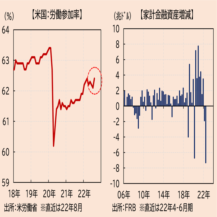 何故株は強いのか｜味ポン