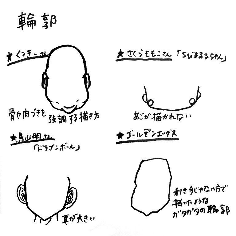 くっきーさん風の個性的な似顔絵を描いてみよう Noteでイラスト講座 Nicheっち にっちっち Note くっきーさん風の個性的な似顔絵を描いてみよう Noteでイラスト講座 Nicheっち にっちっち Note