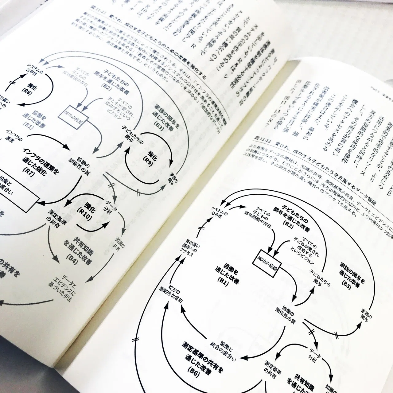 社会変革のためのシステム思考実践ガイド』の日本語版まえがきを全文