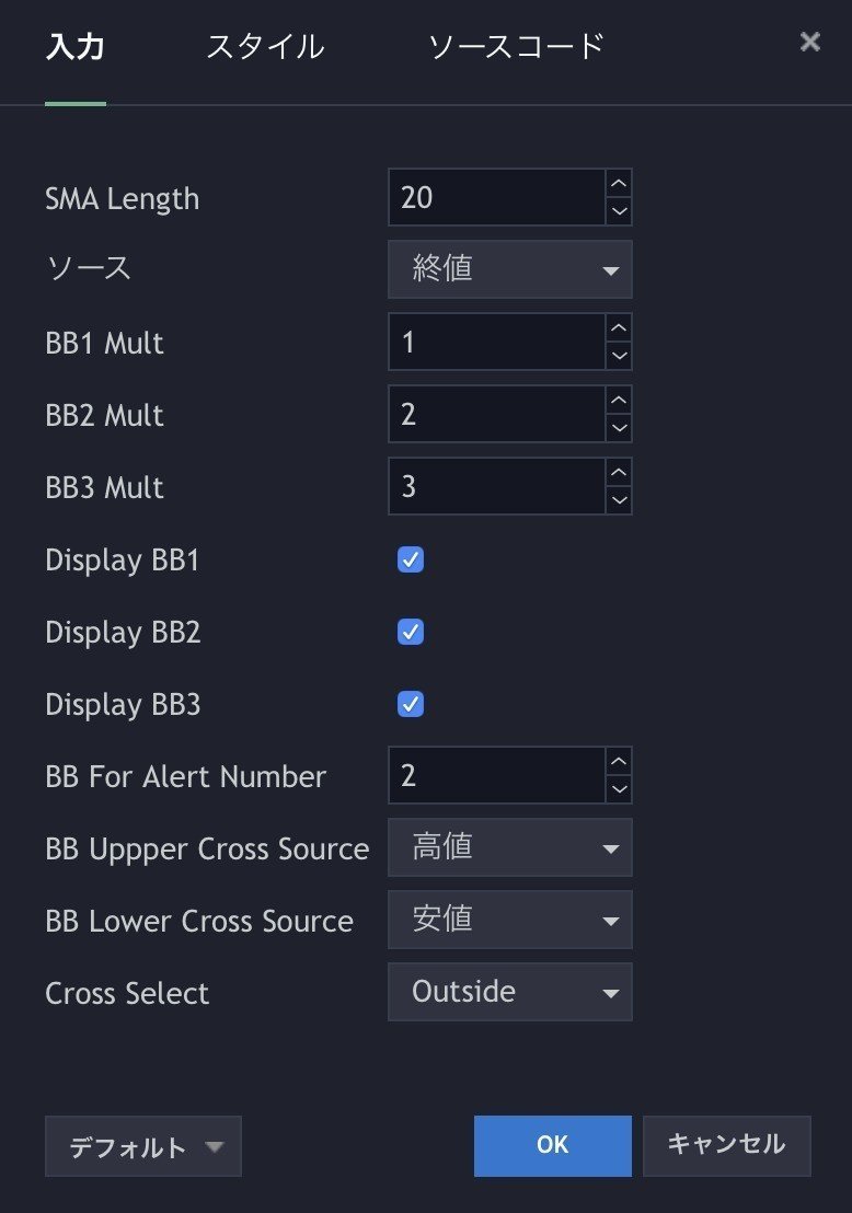 ボリンジャーバンド 3 インジケーター アラート機能付き Tradingview まっつ Torys Matsu Bitmex Note