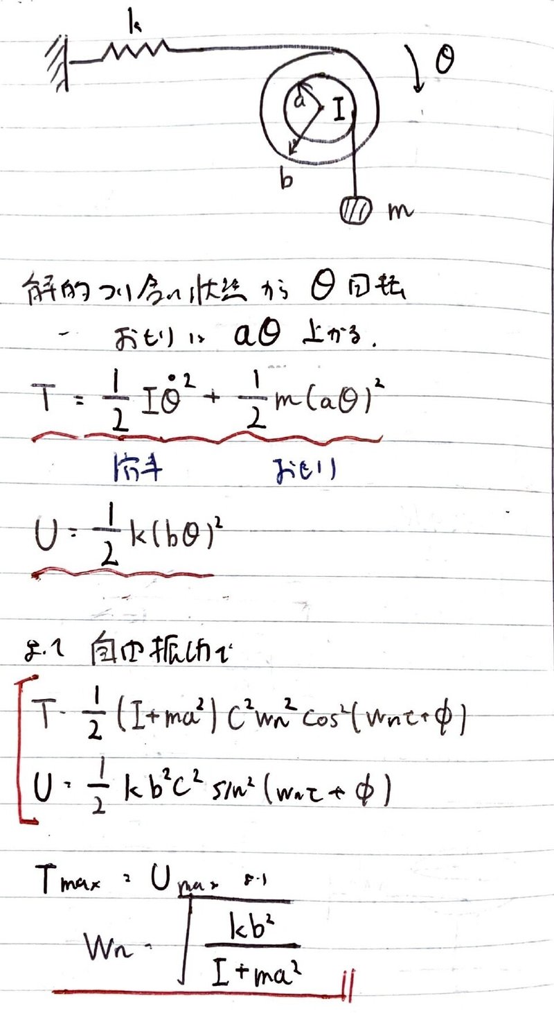 物理やるだけ解答#130_page-0004