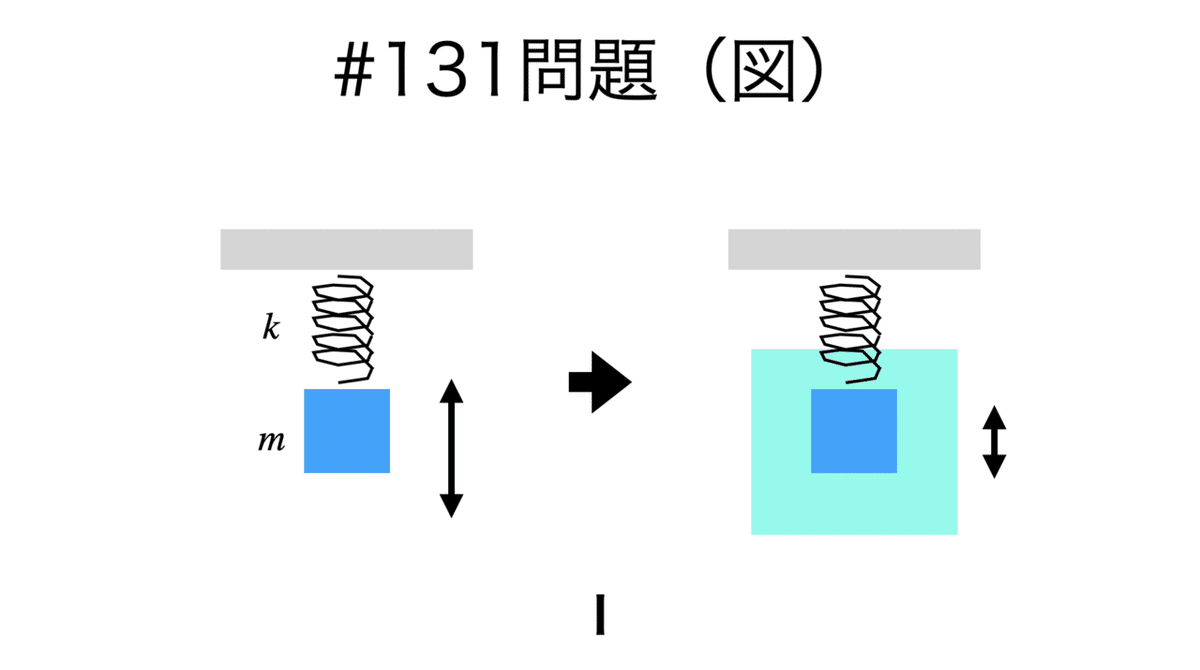 スクリーンショット 2022-09-18 21.23.32