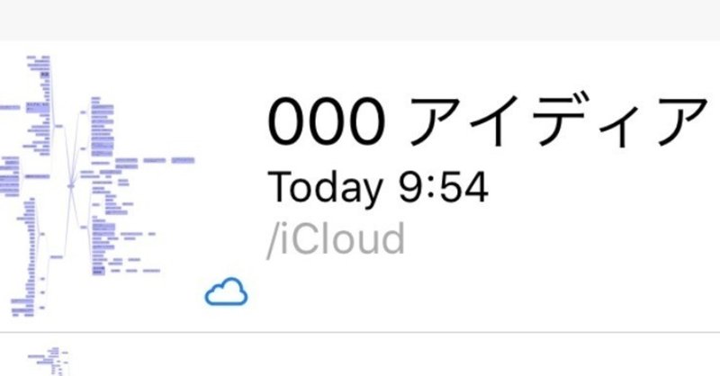 頭の中の話 散らかったものをまとめる方法 ゆーたろー 和の料理人 note