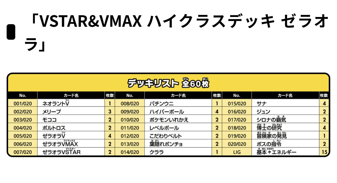 ゼラオラVデッキ改造録｜カワムラ