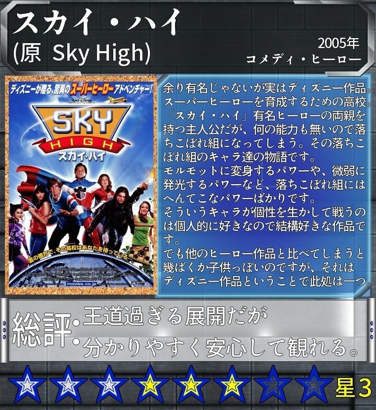 レビュー Sf ヒーロー 18 11 Minos Note