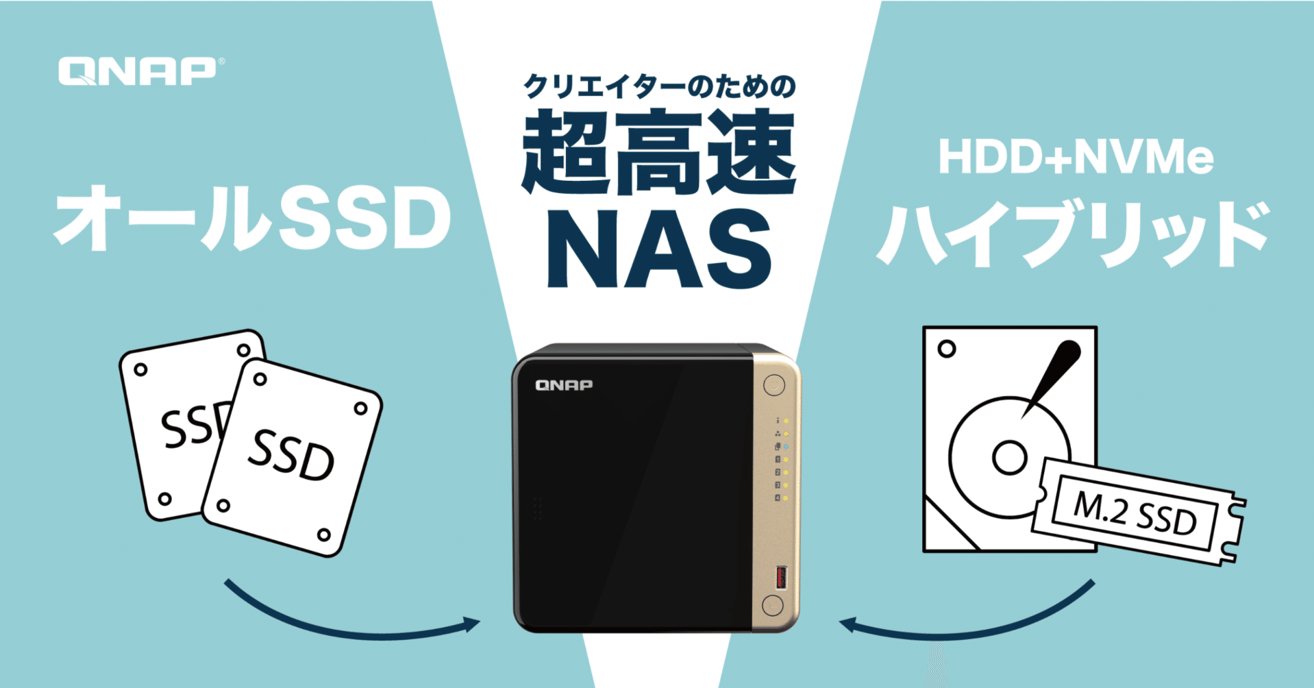 SSDでNASを構築！映像・音楽制作に最適な「オールSSD NAS」と「ハイブリッドNAS」のおすすめモデル紹介｜QNAP Japan