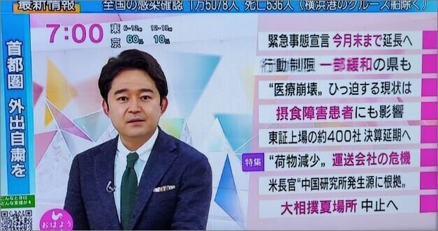 最近のニュース 情報過多な気がします 必要な情報は自分が自分の好きな手段で取るでよいと思います それから必要のないニュース発信は止めましょう もう慢性化している よく見かけるのが 偶然の交通 シニアの達人 Note