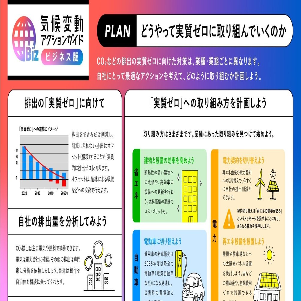 気候変動アクションガイド ビジネス版｜fukko_design