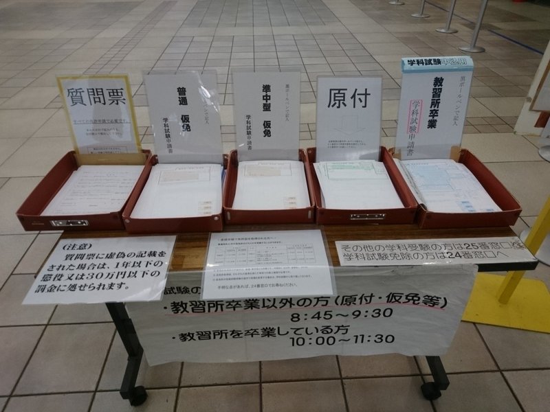本免の学科試験とりあえず合格 うっかりはん Note 本免の学科試験とりあえず合格 うっかりはん Note