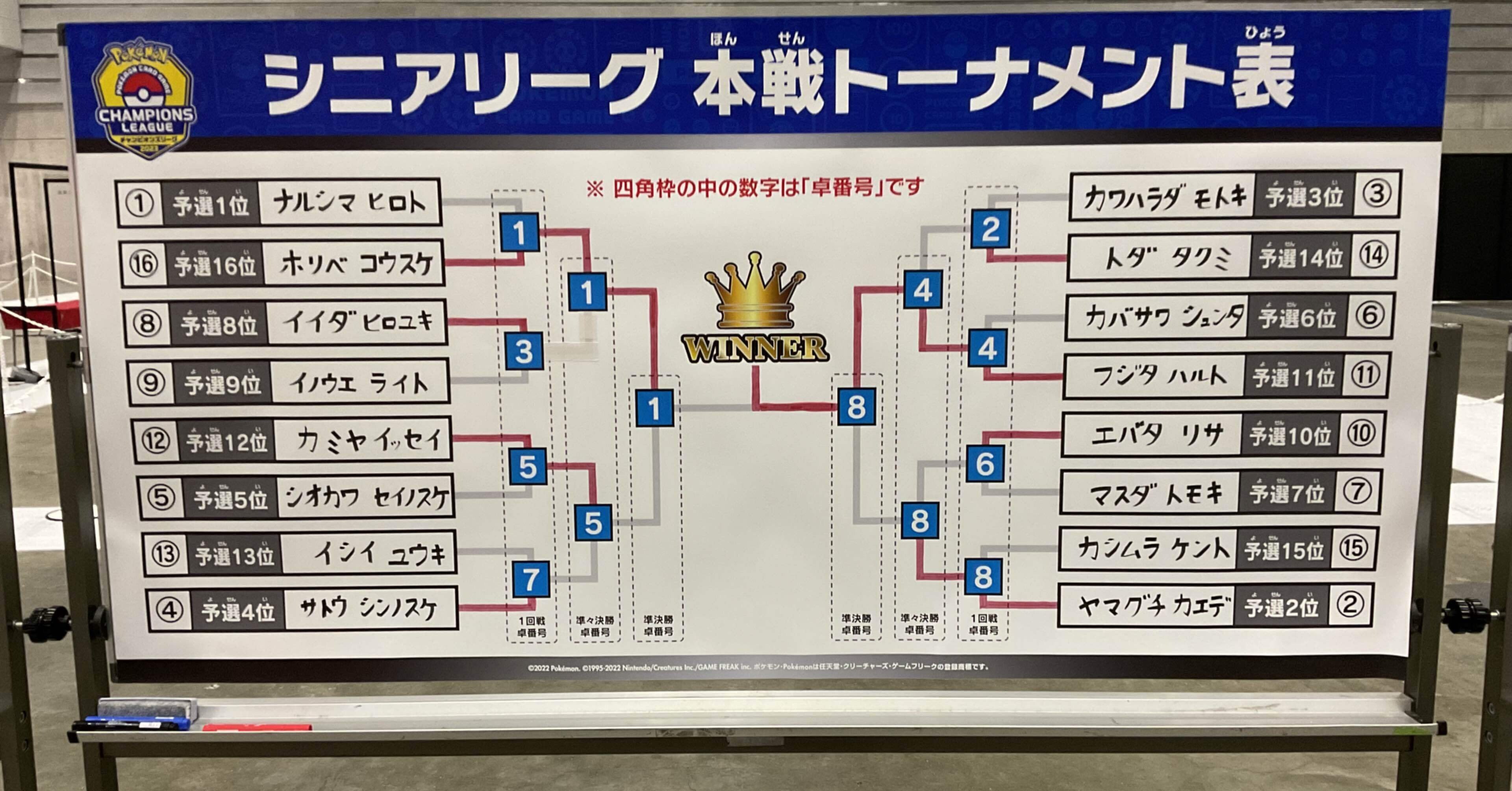 Cl横浜 23 シニアリーグ優勝 はると Note