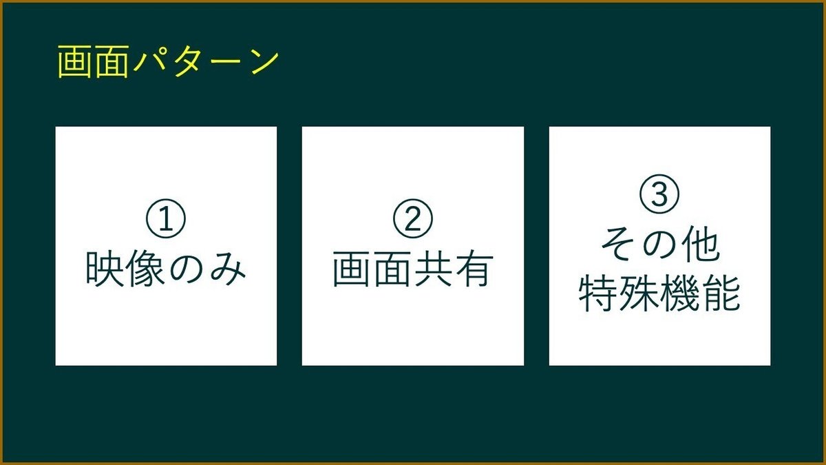 54_Zoomの録画機能