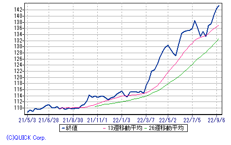 画像199