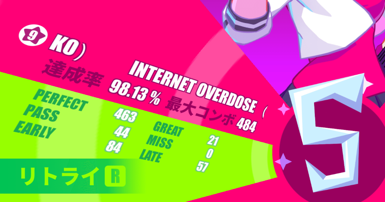 偏ったみゅーずだっしゅ練習録 2 ワタアメ Note 偏ったみゅーずだっしゅ練習録 2 ワタアメ Note