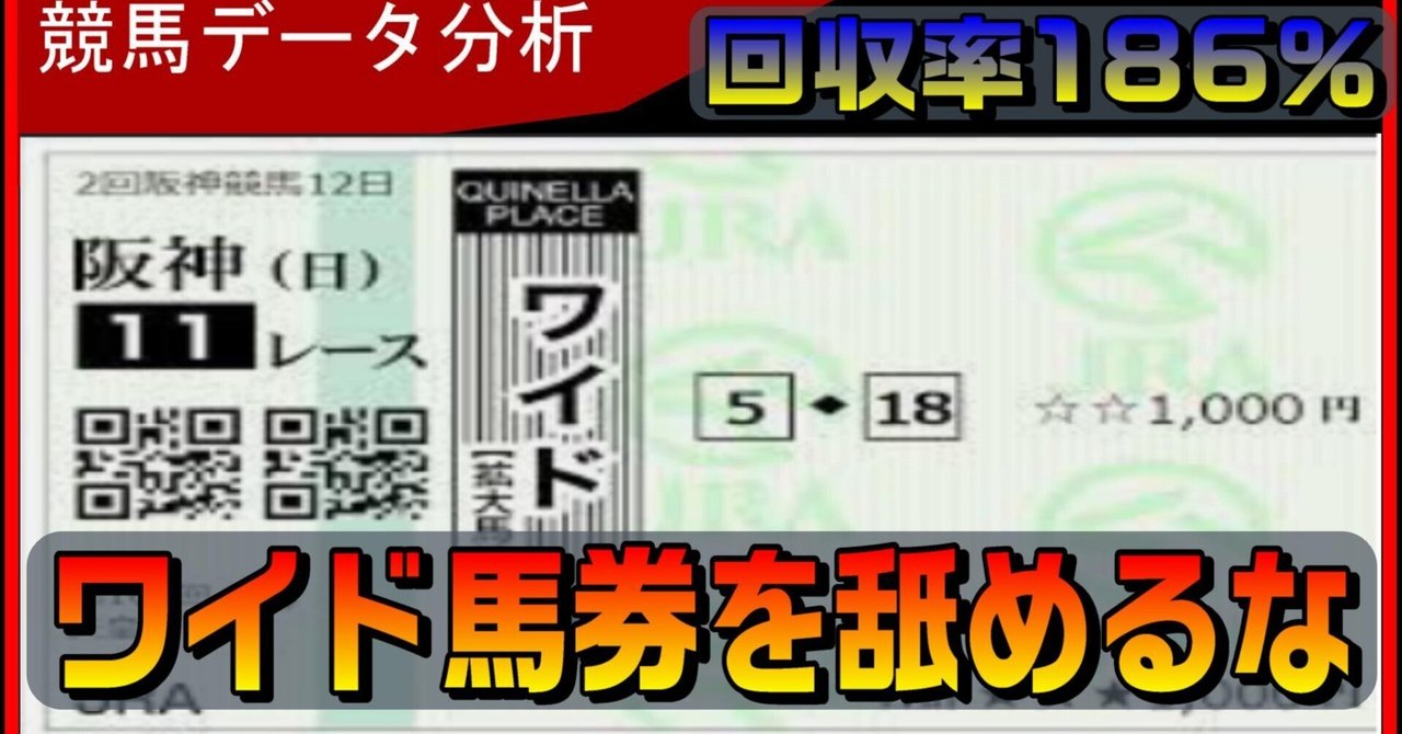 【メーカー直売】 競馬データ分析】単勝標準偏差で、レースを選定すると回収率186 競馬