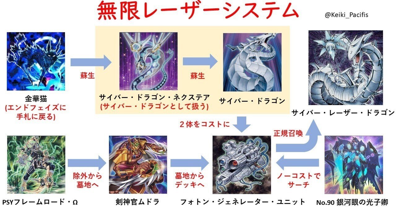 遊戯王 サイバー・レーザー・ドラゴン 61EDSLdSFyL._AC_UF350,