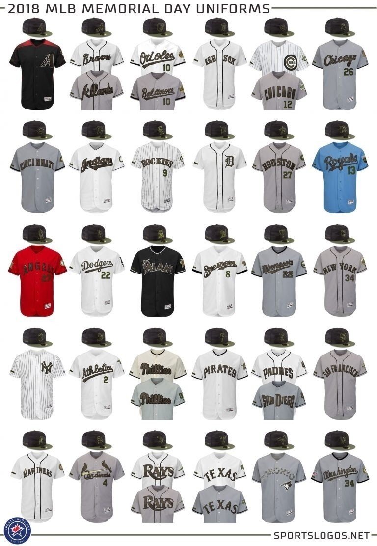 Vol 4 Mlbのユニフォームについて あすか Note Vol 4 Mlbのユニフォームについて あすか Note