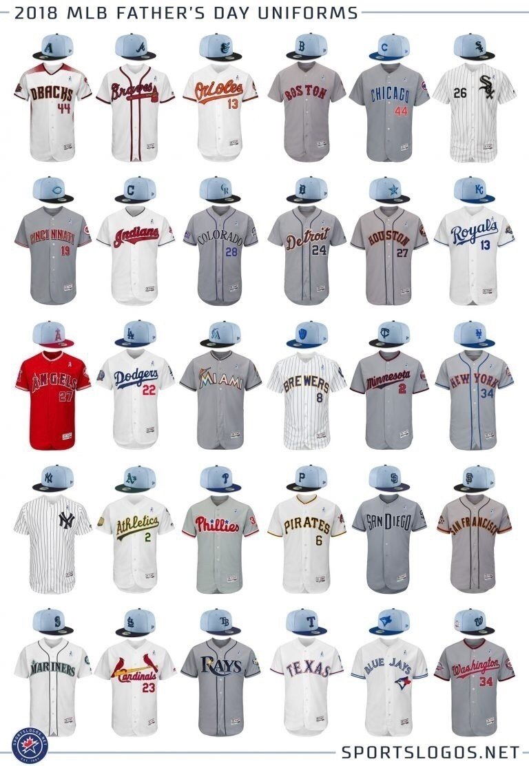 Vol 4 Mlbのユニフォームについて あすか Note Vol 4 Mlbのユニフォームについて あすか Note