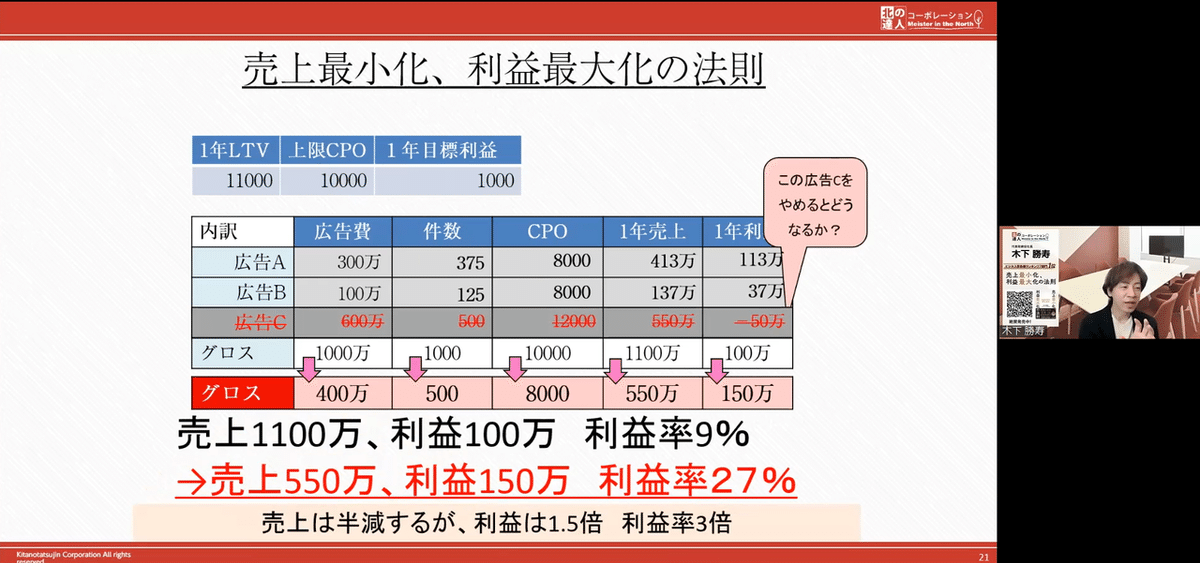 木下さん③